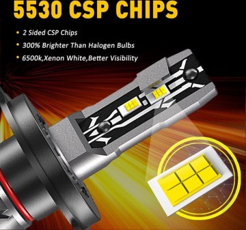 TopLEDverlichting.nl H4 Mini Perfect Fit Bi-LED Dimlicht & Grootlicht Canbus (2 stuks) foto 4