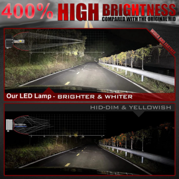 TopLEDverlichting.nl D3S Perfect Fit LED Canbus dimlicht, grootlicht (set) foto 4