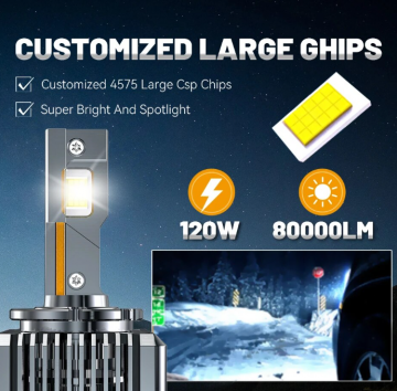 TopLEDverlichting.nl D5S Perfect Fit LED Canbus dimlicht, grootlicht (set) foto 4