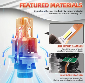 TopLEDverlichting.nl D2S Perfect Fit LED Canbus dimlicht, grootlicht (set) foto 11