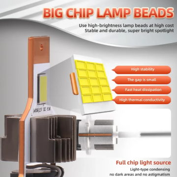 TopLEDverlichting.nl D4S Perfect Fit LED Canbus dimlicht, grootlicht (set) foto 11