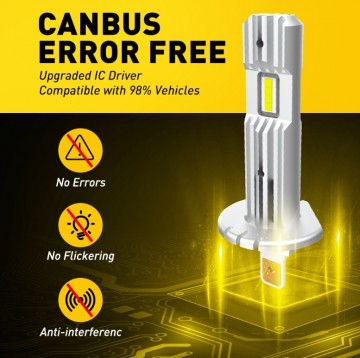 TopLEDverlichting.nl H1 Mini Perfect Fit LED Canbus (2 stuks) foto 6
