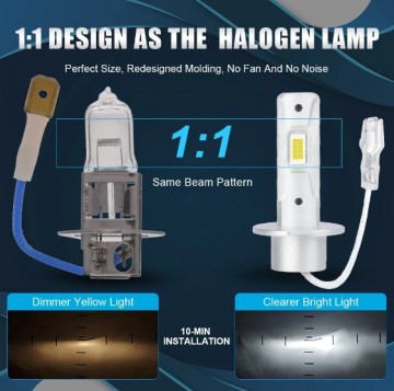 TopLEDverlichting.nl H3 Mini Perfect Fit LED Canbus (2 stuks) foto 2