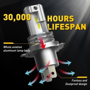 TopLEDverlichting.nl H4 Mini Bi-LED Dimlicht & Grootlicht Canbus (1 stuks) foto 3