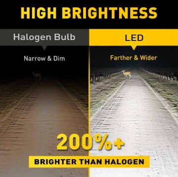 TopLEDverlichting.nl H4 Mini Bi-LED Dimlicht & Grootlicht Canbus (2 stuks) foto 7