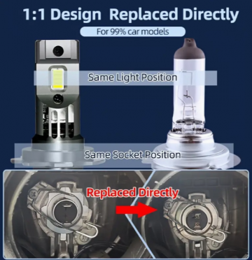 TopLEDverlichting.nl H18 Pro Line Perfect Fit LED Canbus dimlicht grootlicht mistlicht (set) foto 8