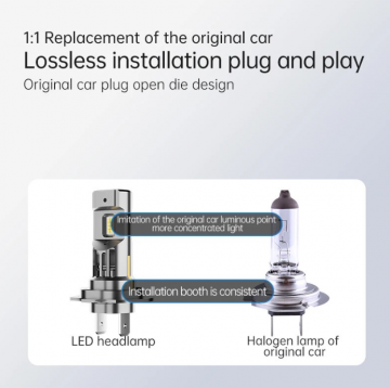TopLEDverlichting.nl H18 Pro Line Perfect Fit LED Canbus dimlicht grootlicht mistlicht (set) foto 6