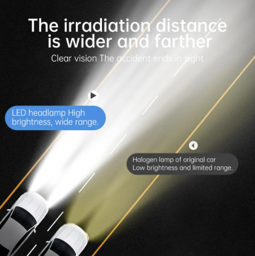 TopLEDverlichting.nl H1 Pro Line Perfect Fit LED Canbus dimlicht grootlicht mistlicht (set) foto 5