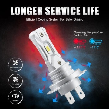 TopLEDverlichting.nl H7 Mini Perfect Fit LED Canbus (1 stuks) foto 3