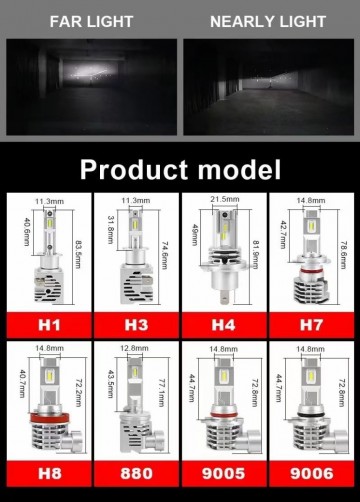 HB3 9005 Mini Perfect Fit LED Canbus (2 stuks) foto 15