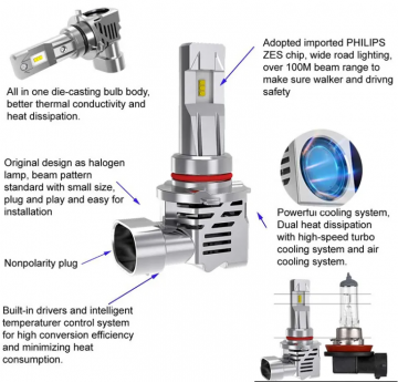 H8 / H9 / H11 Mini Perfect Fit LED Canbus (2 stuks) foto 9