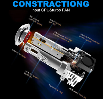 HB4 9006 Mini Perfect Fit LED Canbus (2 stuks) foto 7