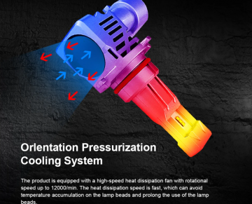 H8 / H9 / H11 Mini Perfect Fit LED Canbus (2 stuks) foto 16