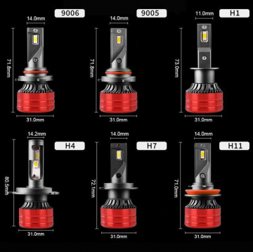 TopLEDverlichting.nl HB3 9005 Mini Turbo LED Canbus Line dimlicht grootlicht mistlicht (set) foto 4