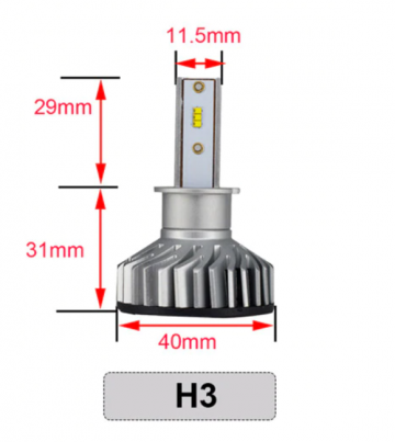 TopLEDverlichting.nl H3 LED Philips Line Canbus dimlicht grootlicht mistlicht (set) foto 4