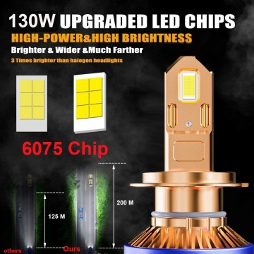 TopLEDverlichting.nl HB3 9005 Ultra High Power LED Canbus dimlicht grootlicht mistlicht (set) foto 2