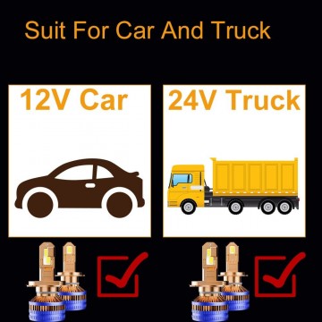 TopLEDverlichting.nl H9 Ultra High Power LED Canbus dimlicht grootlicht mistlicht (set) foto 3