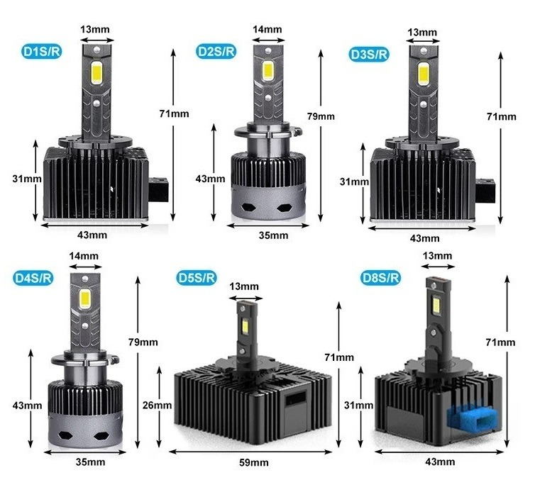 D1S High Power LED Canbus dimlicht, grootlicht (set) - D1S, D2S, D3S, D4S,  D5S, D8S LED - TopLEDverlichting: LED en Xenon verlichting voor auto's,  motoren, scooters.