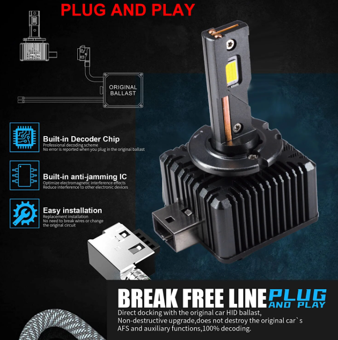 D-Lumina D1S LED Autolampen Set 2st - 50W 12.000lm 6500K Canbus