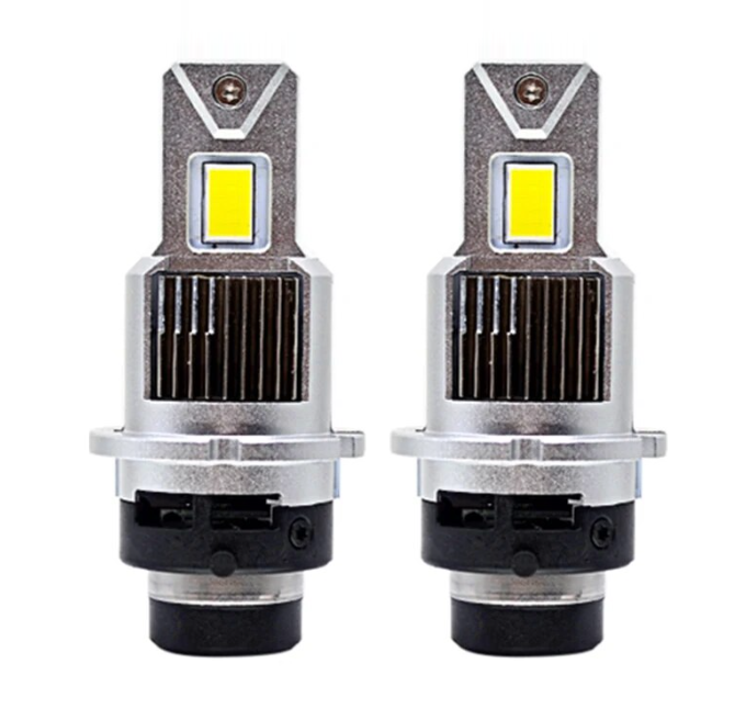 H7 Mini Perfect Fit LED Canbus (2 stuks) - SALE