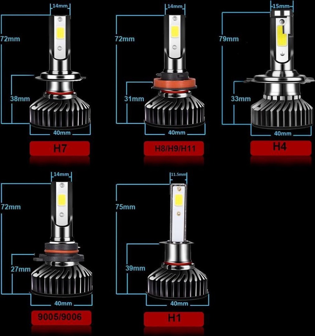 H7 LED lampen (set, 2 stuks) - SALE - TopLEDverlichting: LED en Xenon  verlichting voor auto's, motoren, scooters.