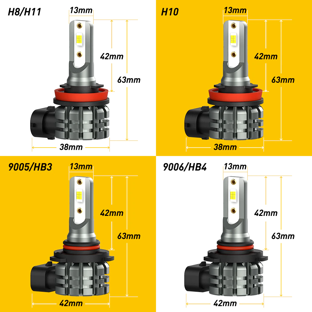 HB4 9006 Perfect Fit LED Canbus Line - Perfect Fit LED Canbus Line -  TopLEDverlichting: LED en Xenon verlichting voor auto's, motoren, scooters.