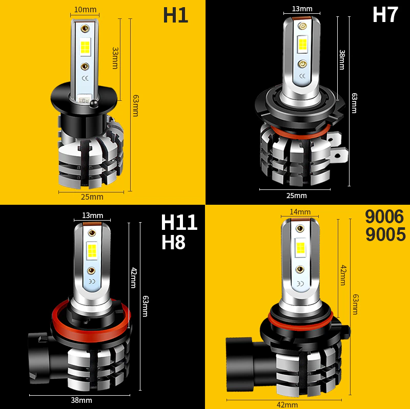 XEOD H7 Perfect Fit LED lampen met E-Keur – Auto Verlichting Lamp –  Dimlicht