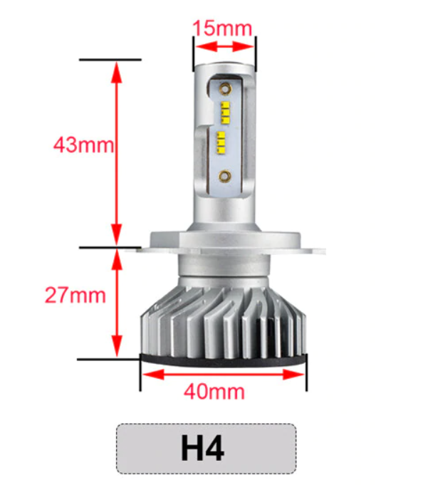 Habubu Verduisteren Desillusie H4 LED Philips Line Canbus dimlicht grootlicht (set) - LED Philips Line  Canbus - TopLEDverlichting: LED en Xenon verlichting voor auto's, motoren,  scooters.