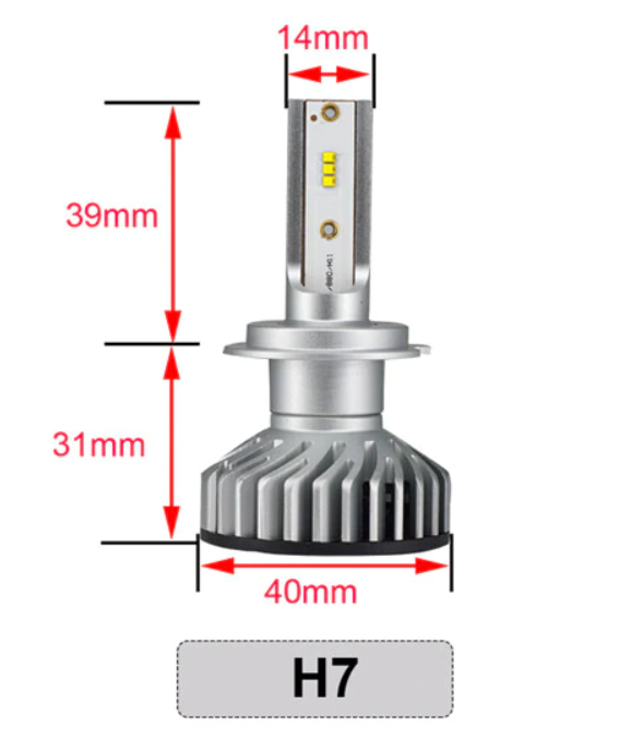 H7 LED Philips Line Canbus dimlicht grootlicht mistlicht (set